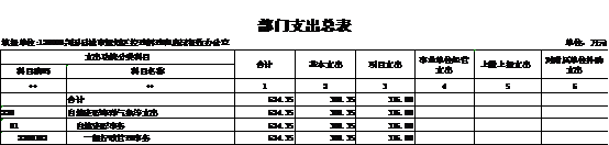 說明: http://www.e5515c-test.cn/xgxxxgk/xg8914/202105/6f73dd3845dc471bb7fc8a548e2d1a5c/images/08a7c5894b7d41e79ede1081d2ae2a82.png