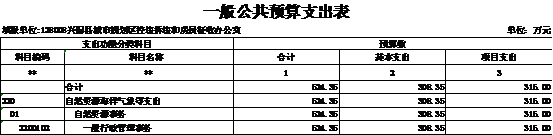 說明: http://www.e5515c-test.cn/xgxxxgk/xg8914/202105/6f73dd3845dc471bb7fc8a548e2d1a5c/images/e509fb4b59ca476abe5c42a6b638cdbb.png