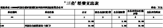 說明: http://www.e5515c-test.cn/xgxxxgk/xg8914/202105/6f73dd3845dc471bb7fc8a548e2d1a5c/images/b373b1b10a084f27b417519f3de7b3c4.png