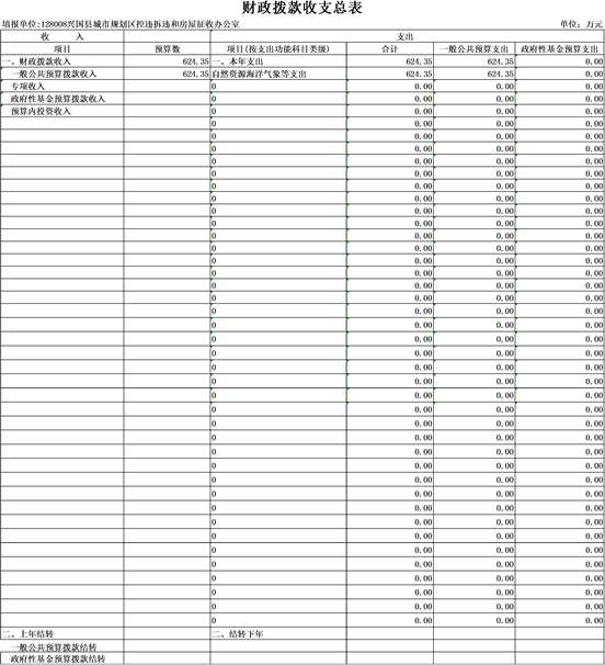 說明: http://www.e5515c-test.cn/xgxxxgk/xg8914/202105/6f73dd3845dc471bb7fc8a548e2d1a5c/images/0bed63fe3b7847ee92df11a6fcc24642.png